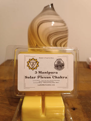 Solar Plexus Chakra